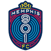 Memphis901